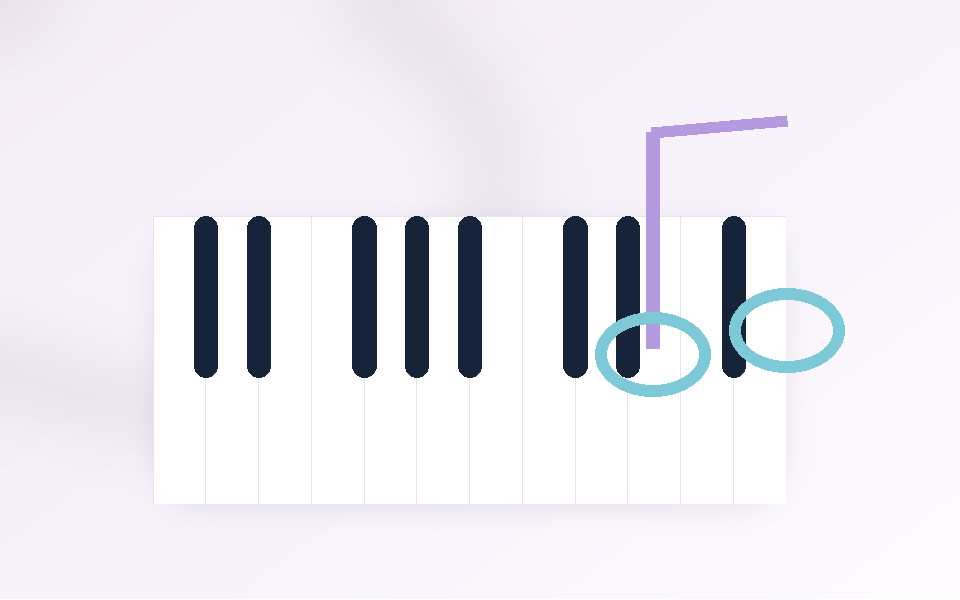 How to Study Music Theory and Hear the Pattern Faster